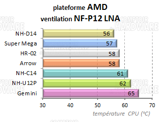 crois_amd2.png