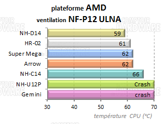 crois_amd3.png