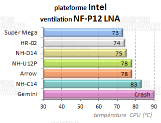 crois_amd3.png