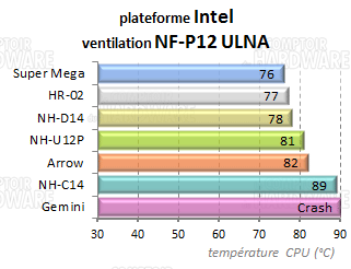 crois_intel3.png