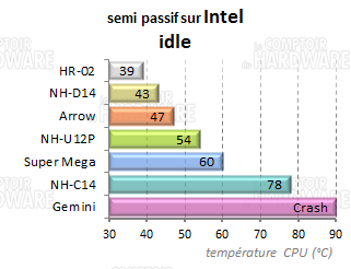 crois_intel4.png