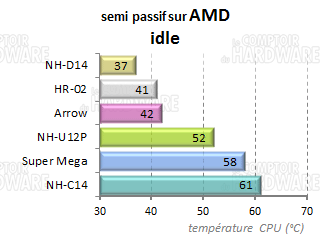 crois_amd6.png