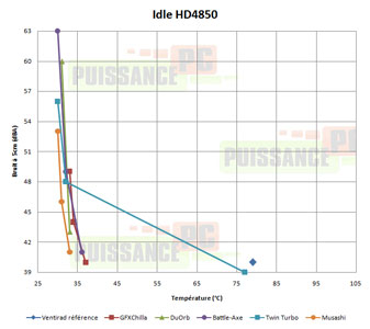  [cliquer pour agrandir]