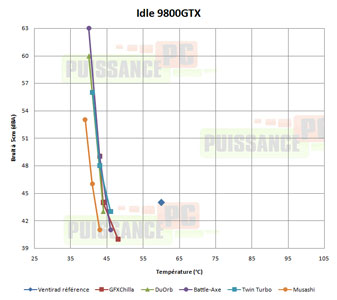  [cliquer pour agrandir]