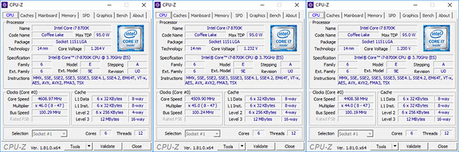 CPU-Z Core i7-8700K : 2 à 4 cœurs sollicités [cliquer pour agrandir]