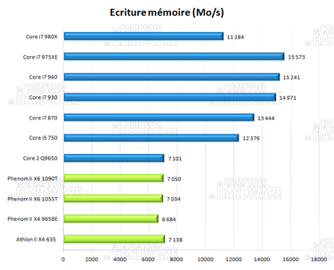 Everest écriture mémoire [cliquer pour agrandir]