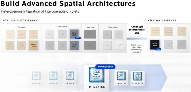 intel architecture day 2020 5g portfolio t [cliquer pour agrandir]