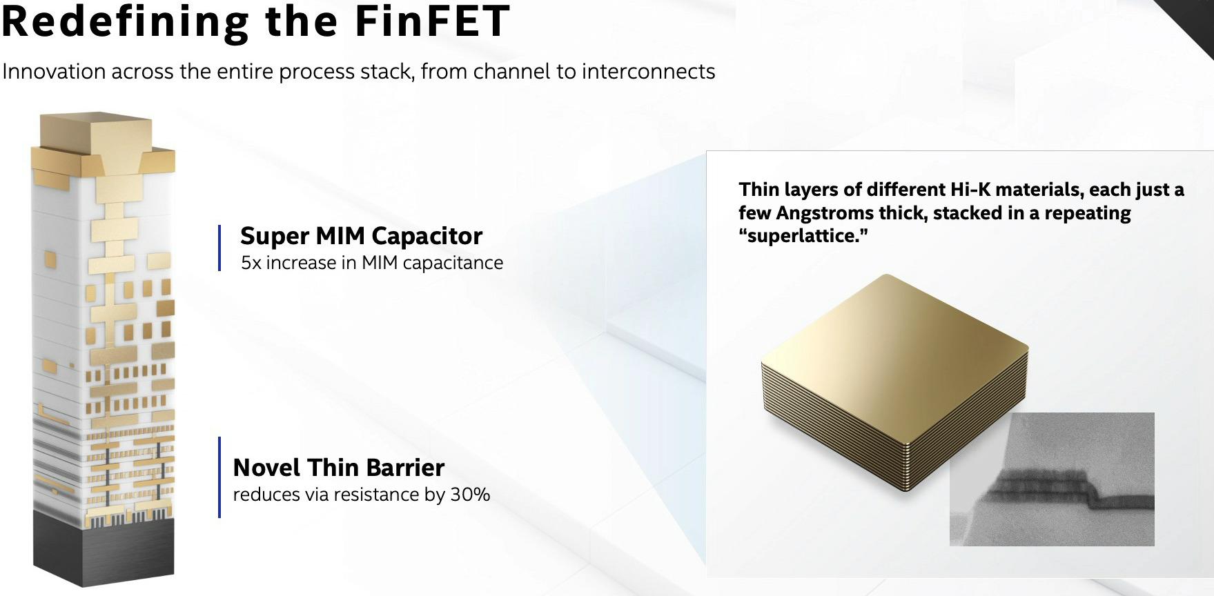 Intel Architecture Day 2020 : Toujours plus de FinFET