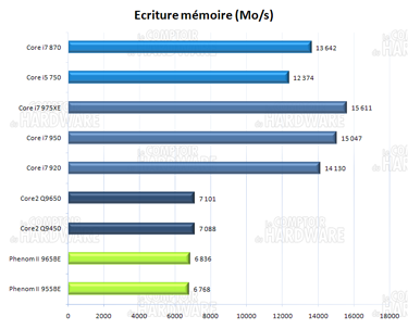 Everest écriture mémoire [cliquer pour agrandir]