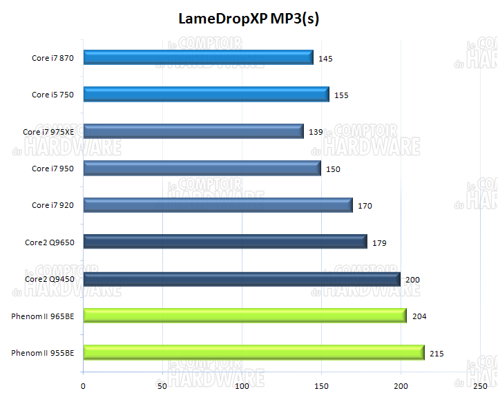 LameDropXPd v3