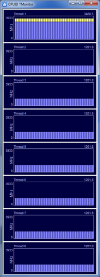 TMonitor core i7-870 monothread [cliquer pour agrandir]