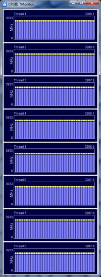 P55 TMonitor Core i7-870 multithread [cliquer pour agrandir]