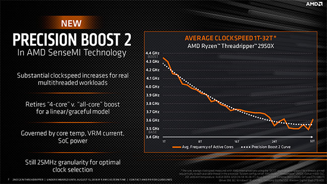 precision boost2 2950x t [cliquer pour agrandir]