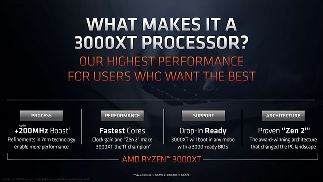 Ryzen 3000XT [cliquer pour agrandir]