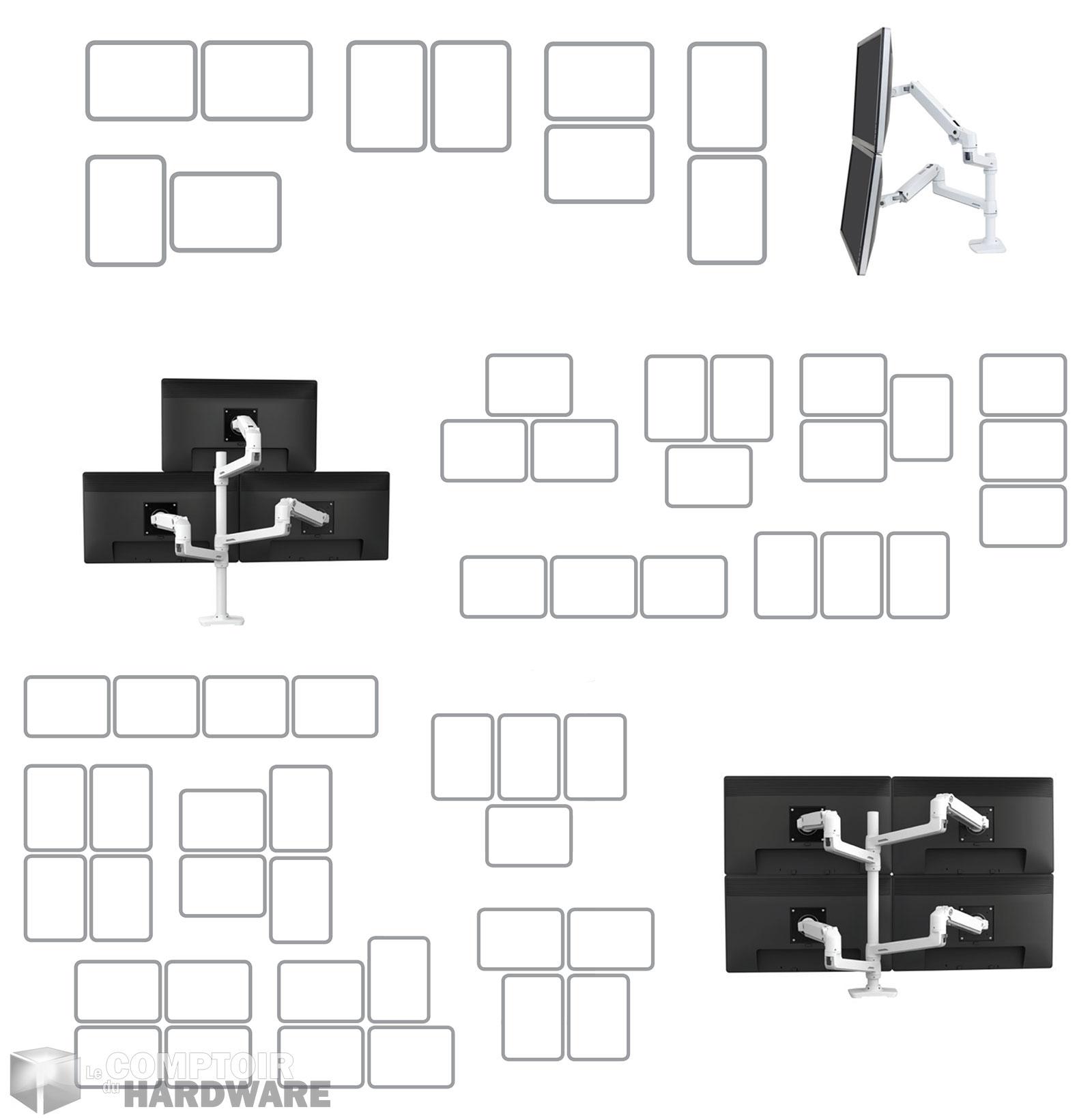 ergotron lx : exemples de configurations possibles