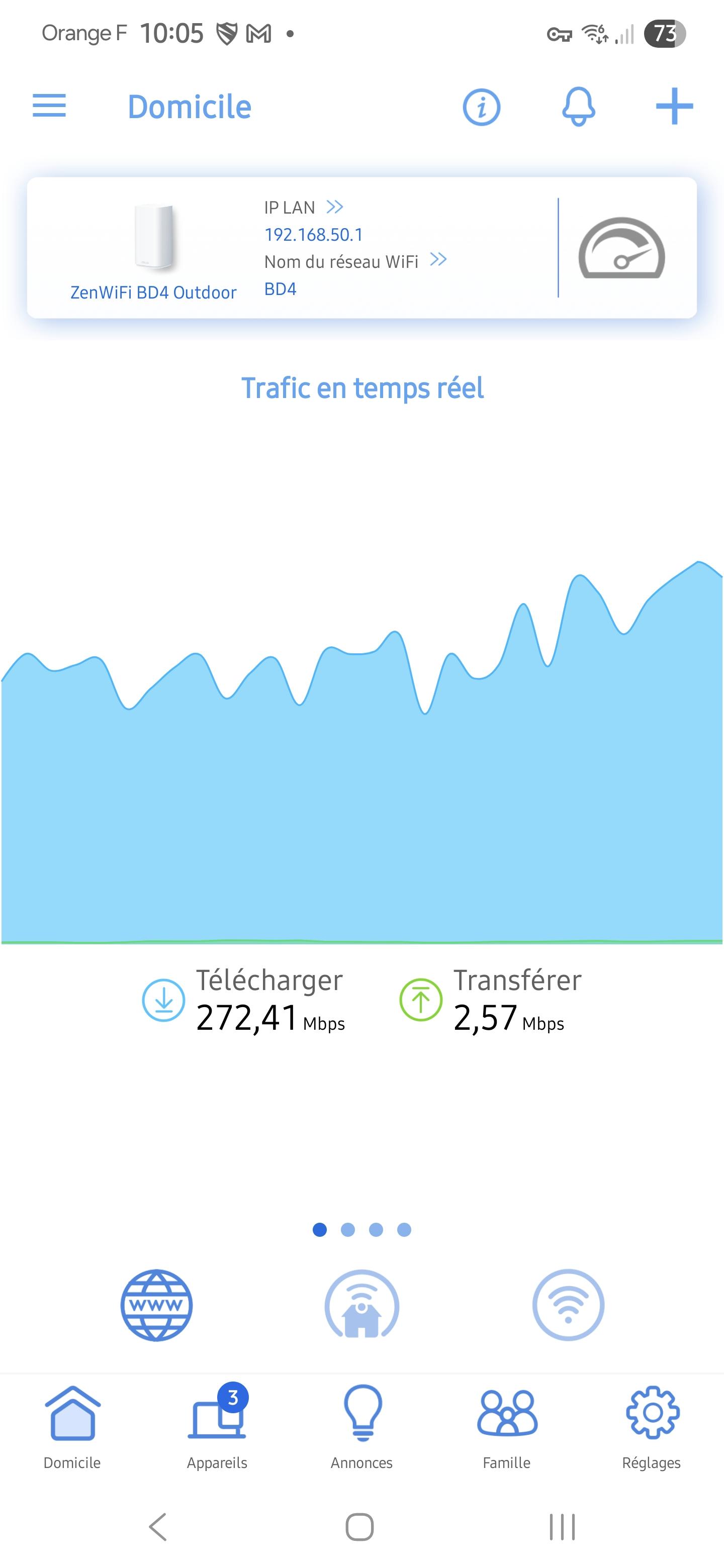 ASUS BD4 appli / bande passante