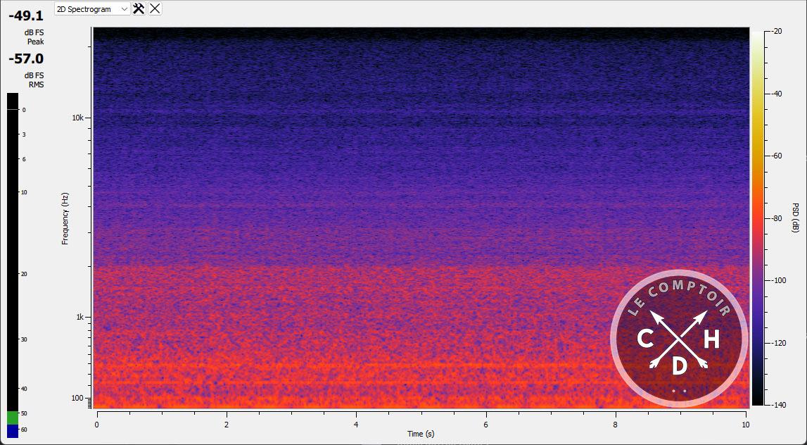 asus rtx 4060 ti dual ssd audio 60