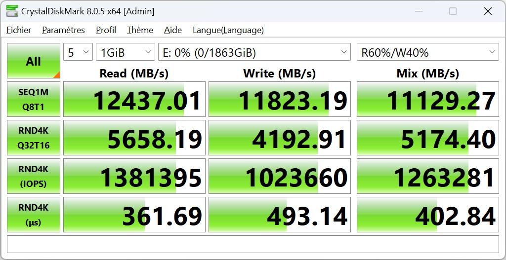 asus rtx 4060 ti dual ssd crystaldiskmark crucial t700 mobo