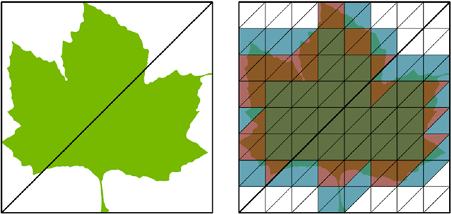 micromap opacity