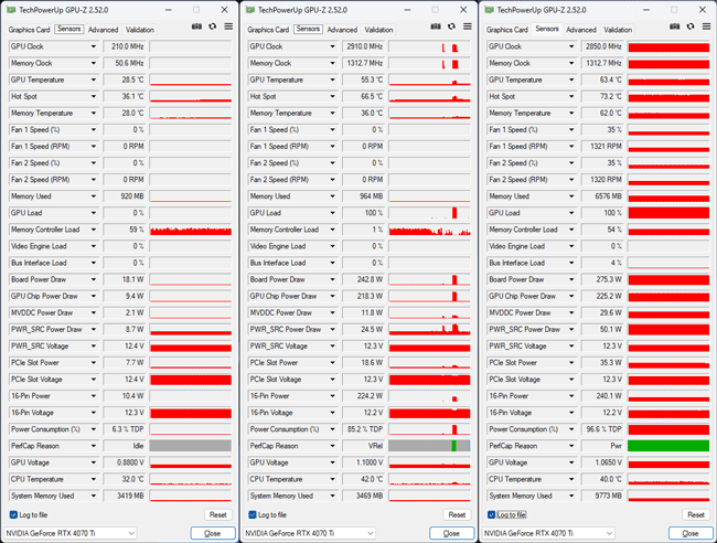 GPU-Z : les fréquences [cliquer pour agrandir]