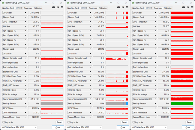 GPU-Z : les fréquences [cliquer pour agrandir]