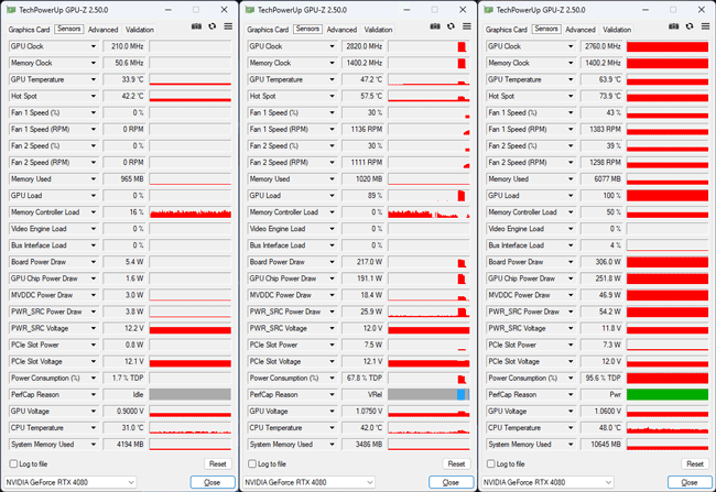 GPU-Z : les fréquences de la RTX 4080 FE [cliquer pour agrandir]