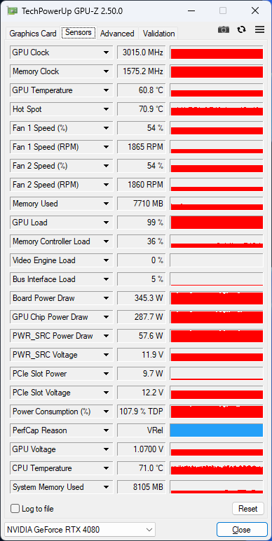 4080 msi oc