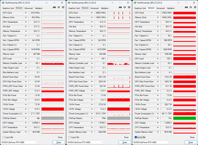 GPU-Z : les fréquences [cliquer pour agrandir]