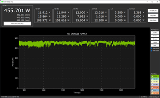 PCAT RTX 4090 Minecraft RTX [cliquer pour agrandir]