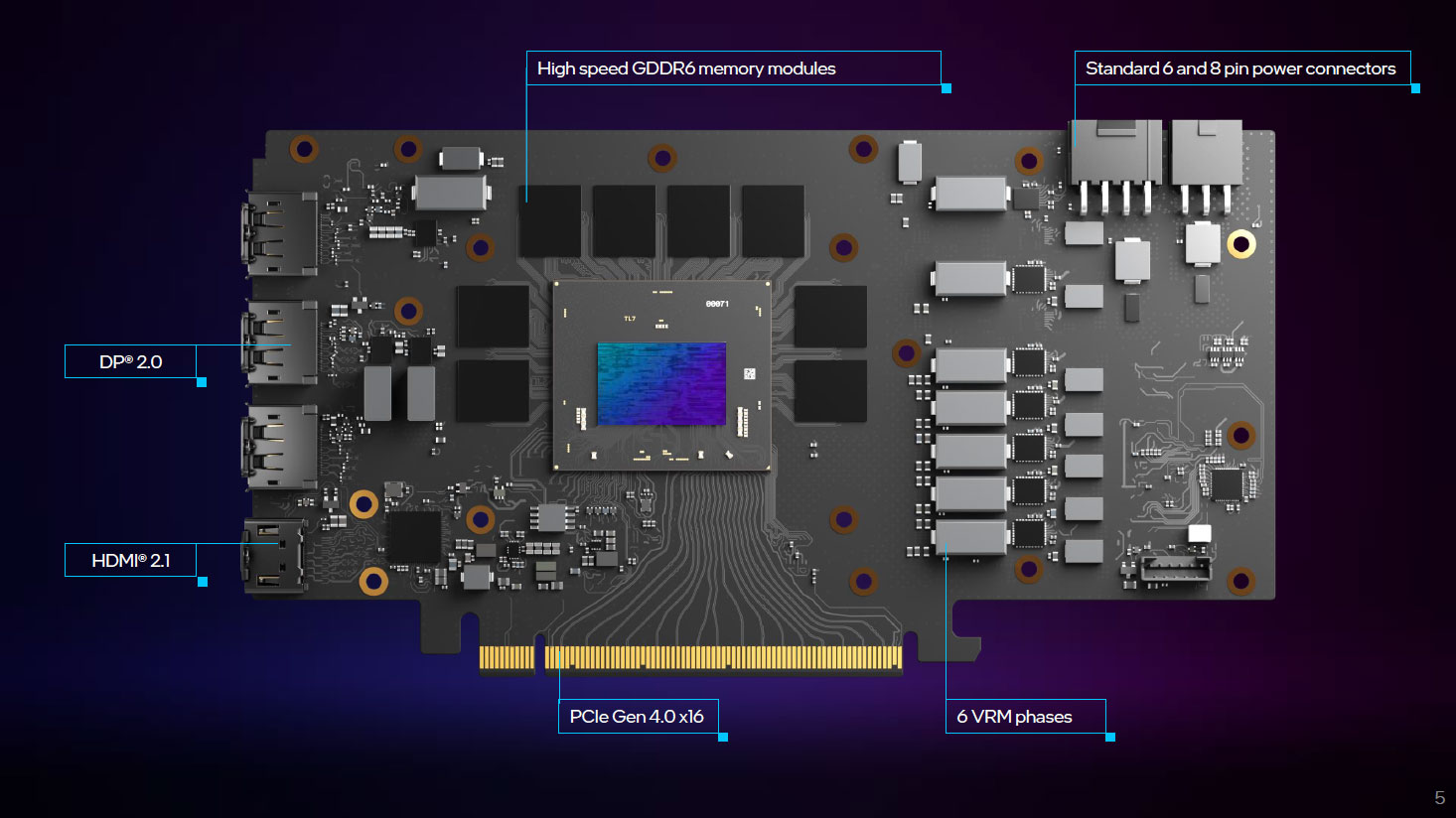 Intel ARC A770 LE : le PCB
