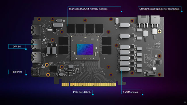 Intel ARC A770 LE : le PCB [cliquer pour agrandir]