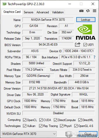 asus tuf gaming rtx 3070 - données GPU-Z : mode performance
