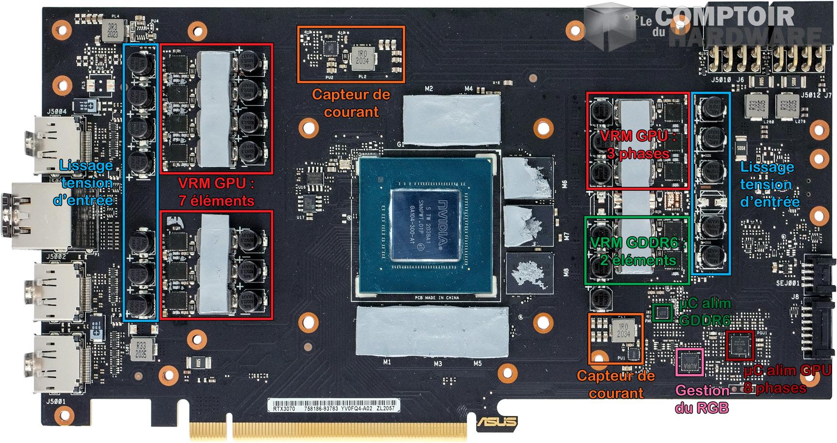 asus tuf gaming rtx 3070 - vue détaillée du pcb : face avant