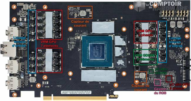 asus tuf gaming rtx 3070 - vue détaillée du pcb : face avant [cliquer pour agrandir]