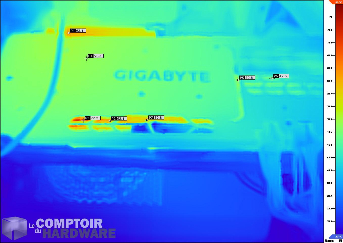 gigabyte rtx 3070 ti gaming oc - image ir en charge