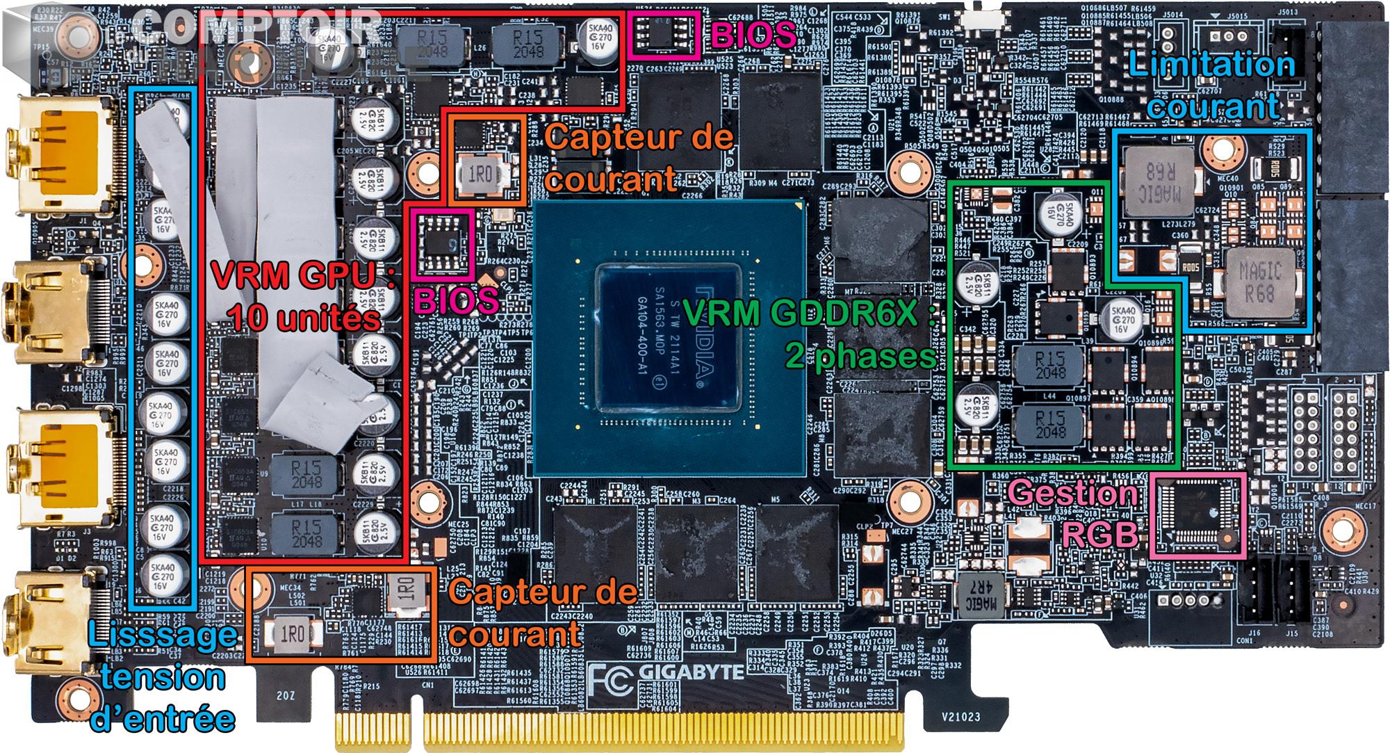 gigabyte rtx 3070 ti gaming oc - vue détaillée du pcb : face avant