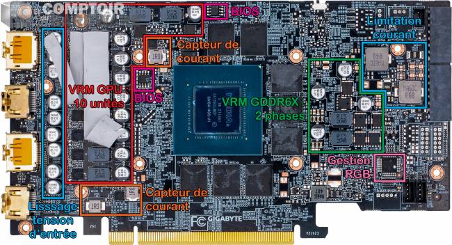 gigabyte rtx 3070 ti gaming oc - vue détaillée du pcb : face avant [cliquer pour agrandir]