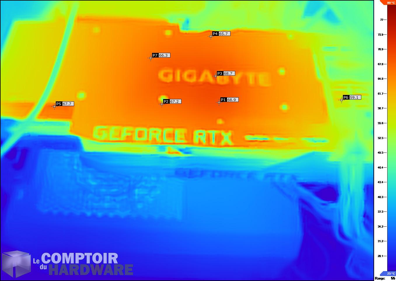 gigabyte rtx 3080 ti eagle- image ir en charge