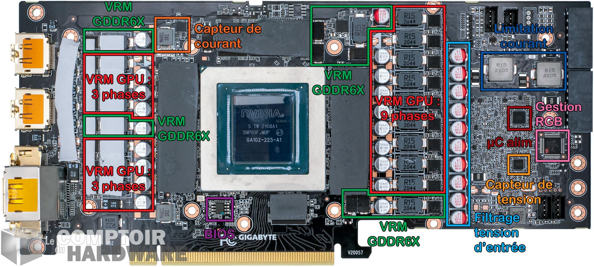 gigabyte rtx 3080 ti eagle - vue détaillée du pcb : face avant