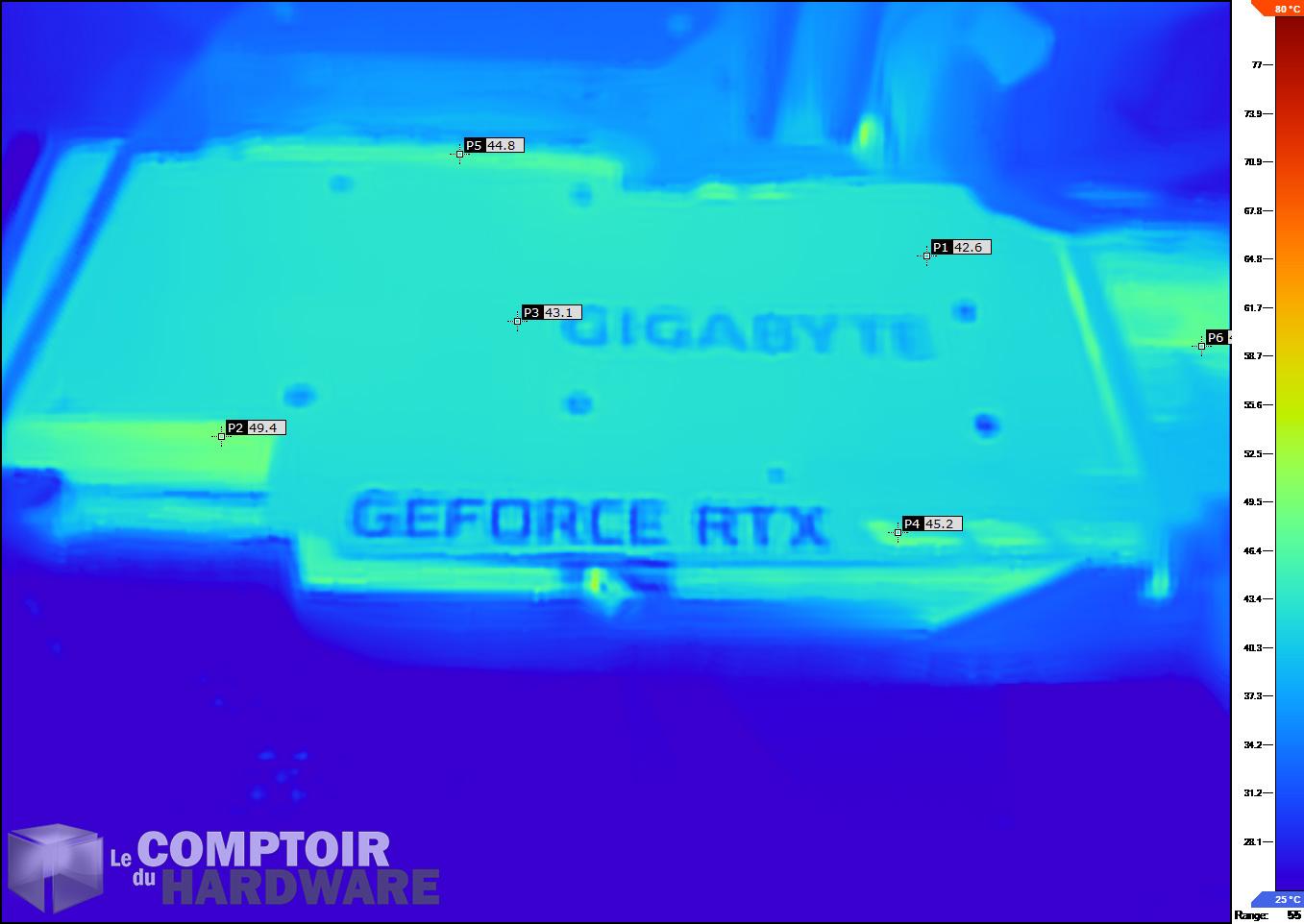 gigabyte rtx 3080 eagle oc- image ir au repos