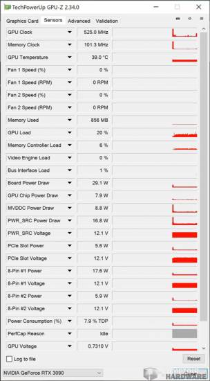 gigabyte rtx 3090 gaming oc - sondes gpu-z au repos [cliquer pour agrandir]