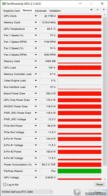 gigabyte rtx 3090 gaming oc - sondes gpu-z en charge