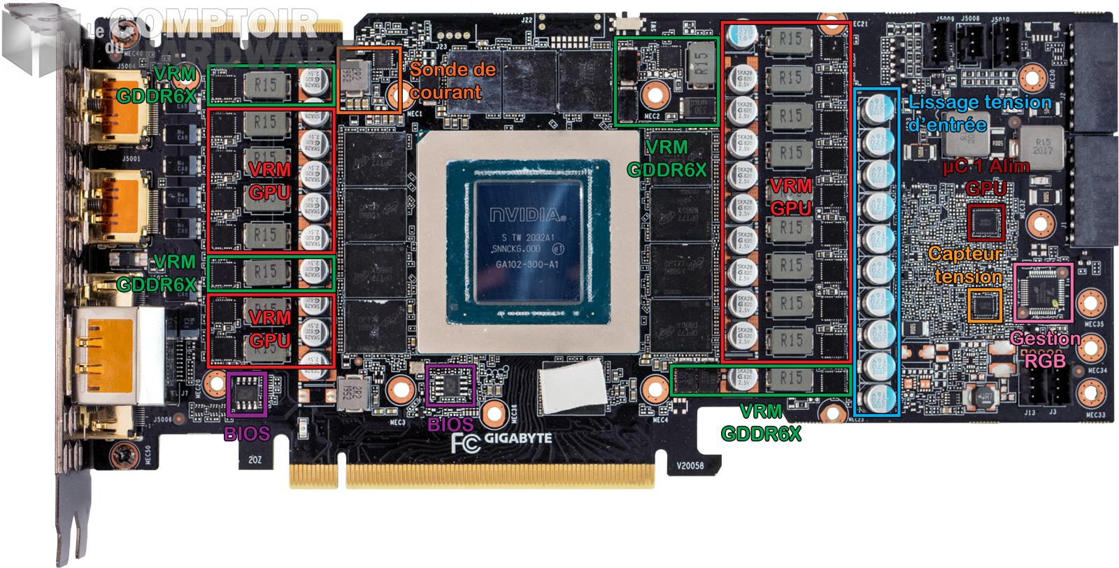 gigabyte rtx 3090 gaming oc - vue détaillée du PCB : devant