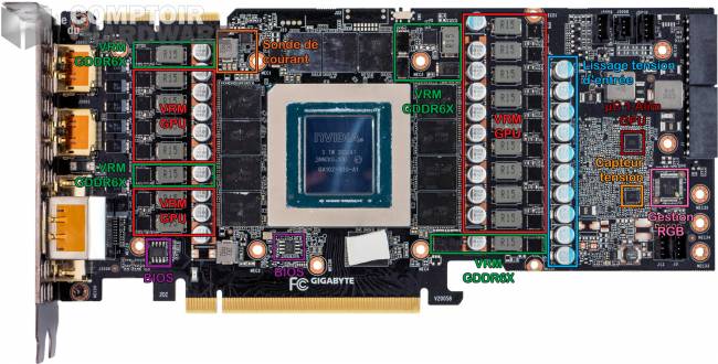 gigabyte rtx 3090 gaming oc - vue détaillée du PCB : devant [cliquer pour agrandir]