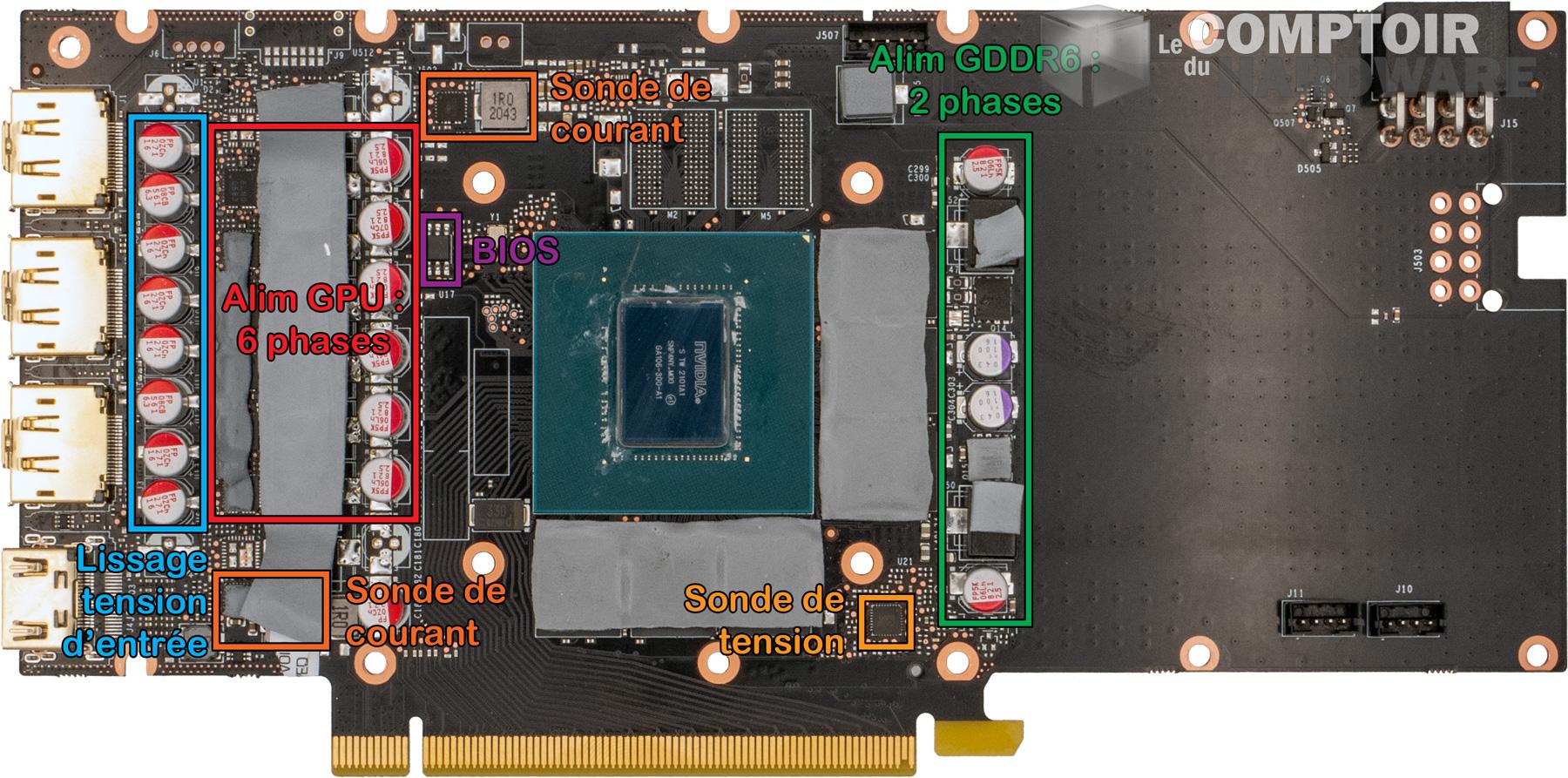 Inno3D RTX 3060 iChill Red - vue détaillée du PCB : face avant