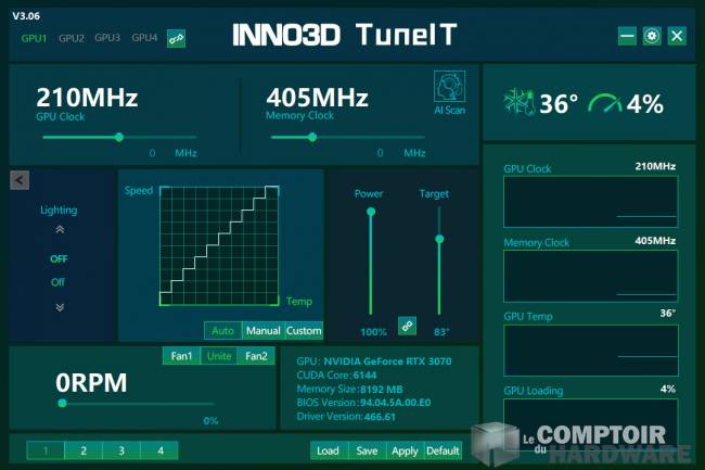 inno3D rtx 3070 ti x3 OC - tune-it [cliquer pour agrandir]