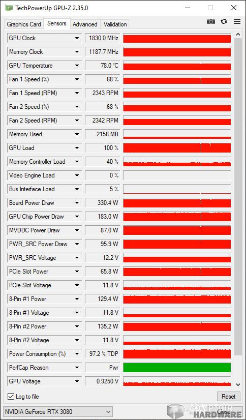 inno3d rtx 3080 ichill x3 - sondes GPU-Z en charge