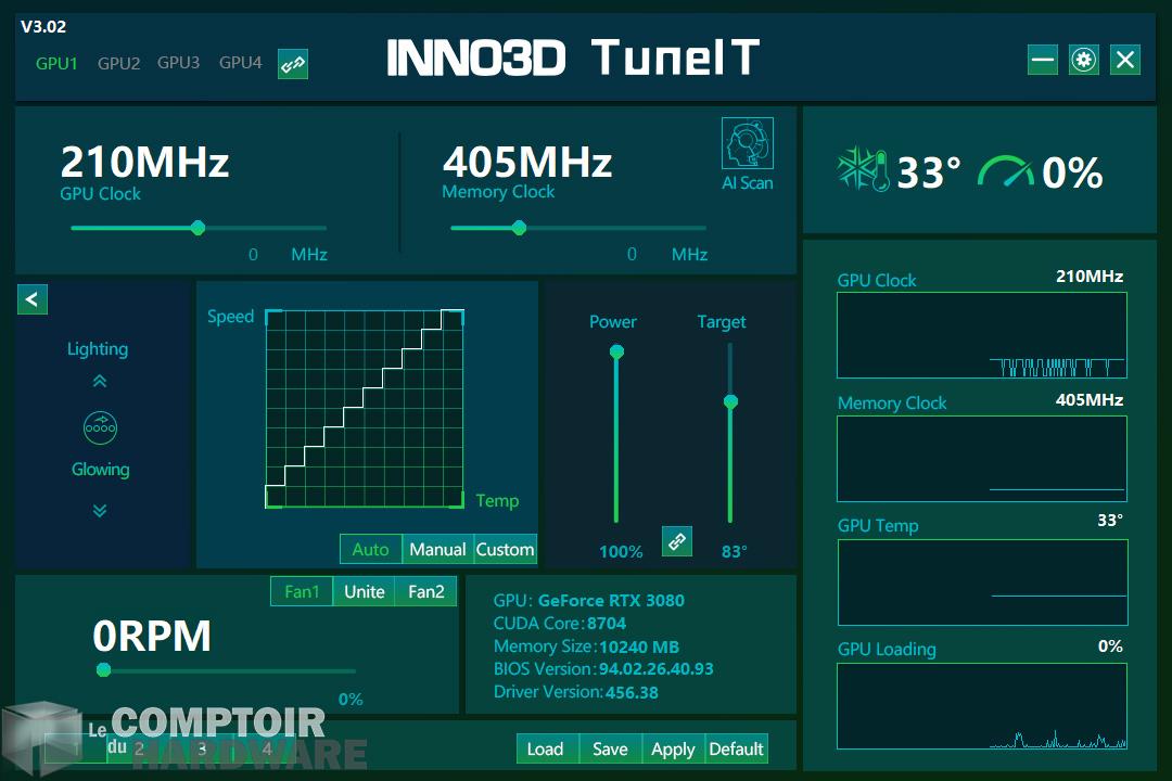 inno3d rtx 3080 ichill x3 - tuneIT