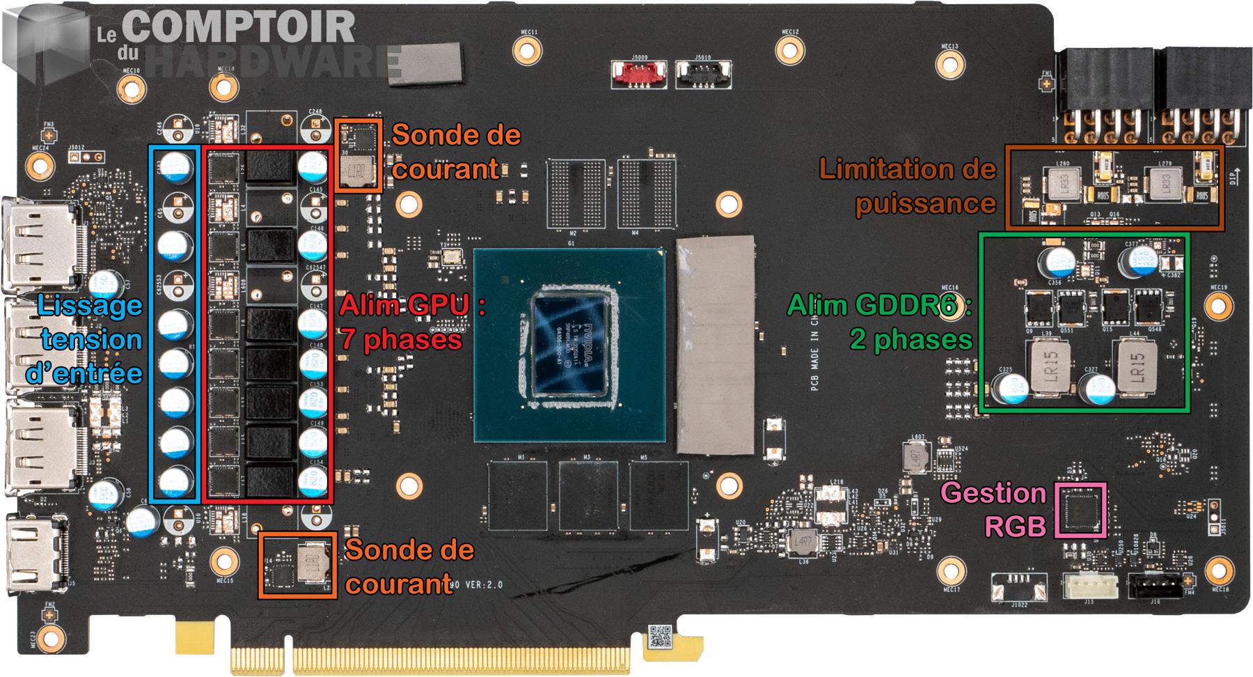 msi rtx 3060 gaming x trio - vue détaillée du PCB : face avant