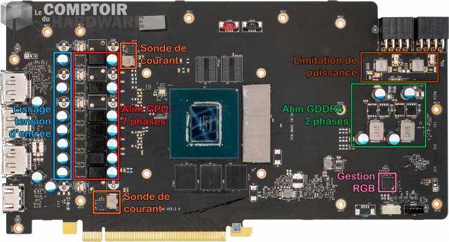 msi rtx 3060 gaming x trio - vue détaillée du PCB : face avant [cliquer pour agrandir]